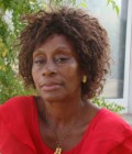 Emilie 58 years Nkolafamba Cameroon